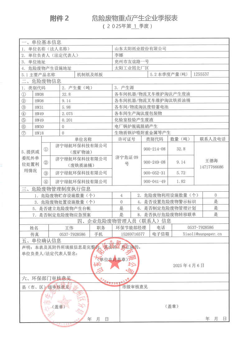 2025年云顶集团纸业危险废物第一季度报表.jpg